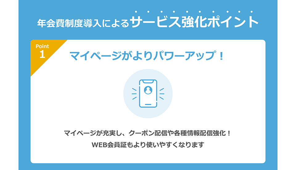 年会費制度導入によるサービス強化ポイント　Point1　マイページがよりパワーアップ！　マイページが充実し、クーポン配信や各種情報配信強化！WEB会員証もより使いやすくなります